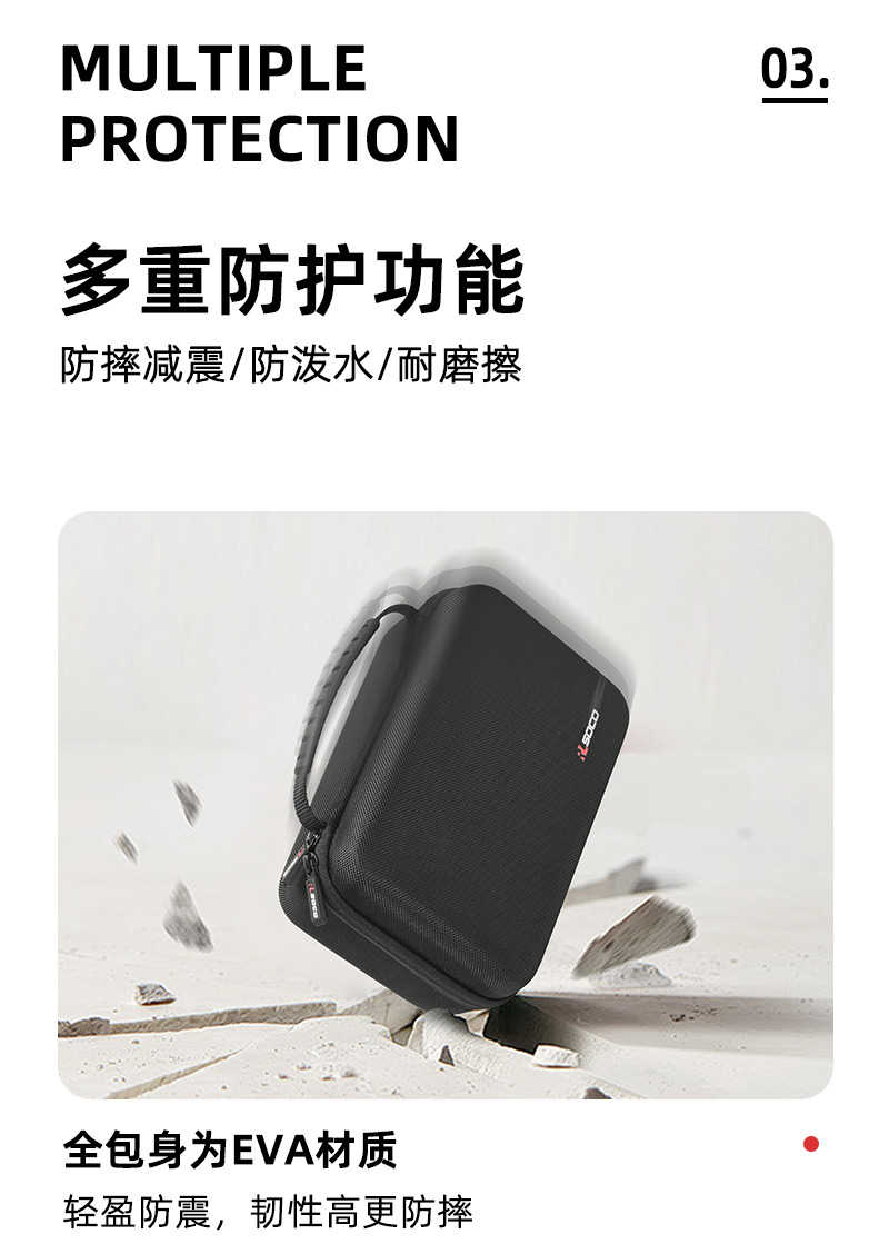 Godimento適用摩方 Core N100 \u0026 銘凡 790 NUC 迷你主機硬殼收納包｜手提便攜防摔防塵保護盒