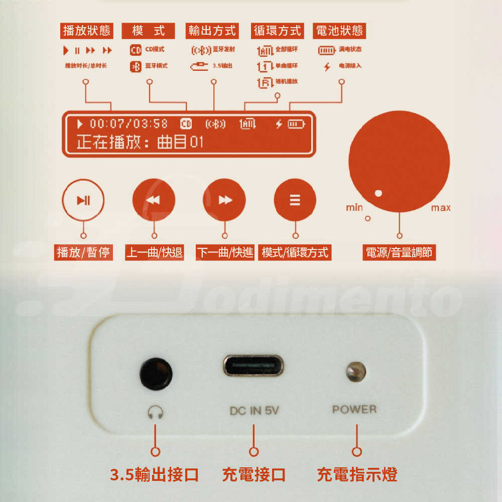 Syitren 賽塔林 R200 一體式復古藍芽CD播放機 精美三色音樂播放盒 藍芽音響 藍芽播放器