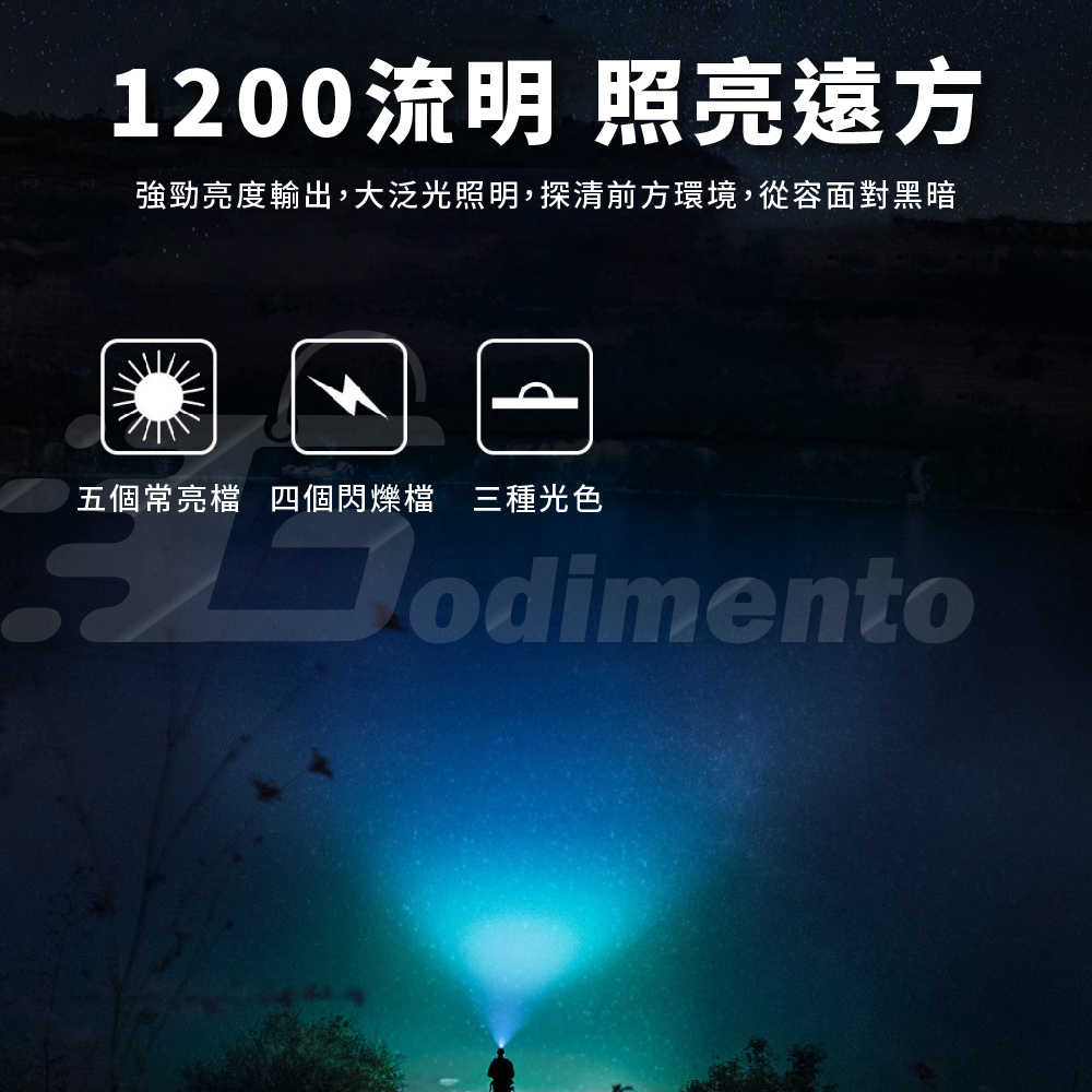 WUBEN H1 1200流明 180度可調式LED頭燈 防水戰術頭盔燈 輕量級戶外露營照明燈