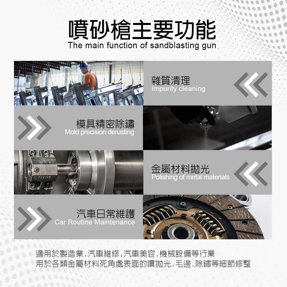 EZmakeit-WM7345R小型手持式氣動噴砂槍 便攜式 氣動噴砂機 重力噴槍 除鏽 除漆 拋光 噴砂 玻璃 木工