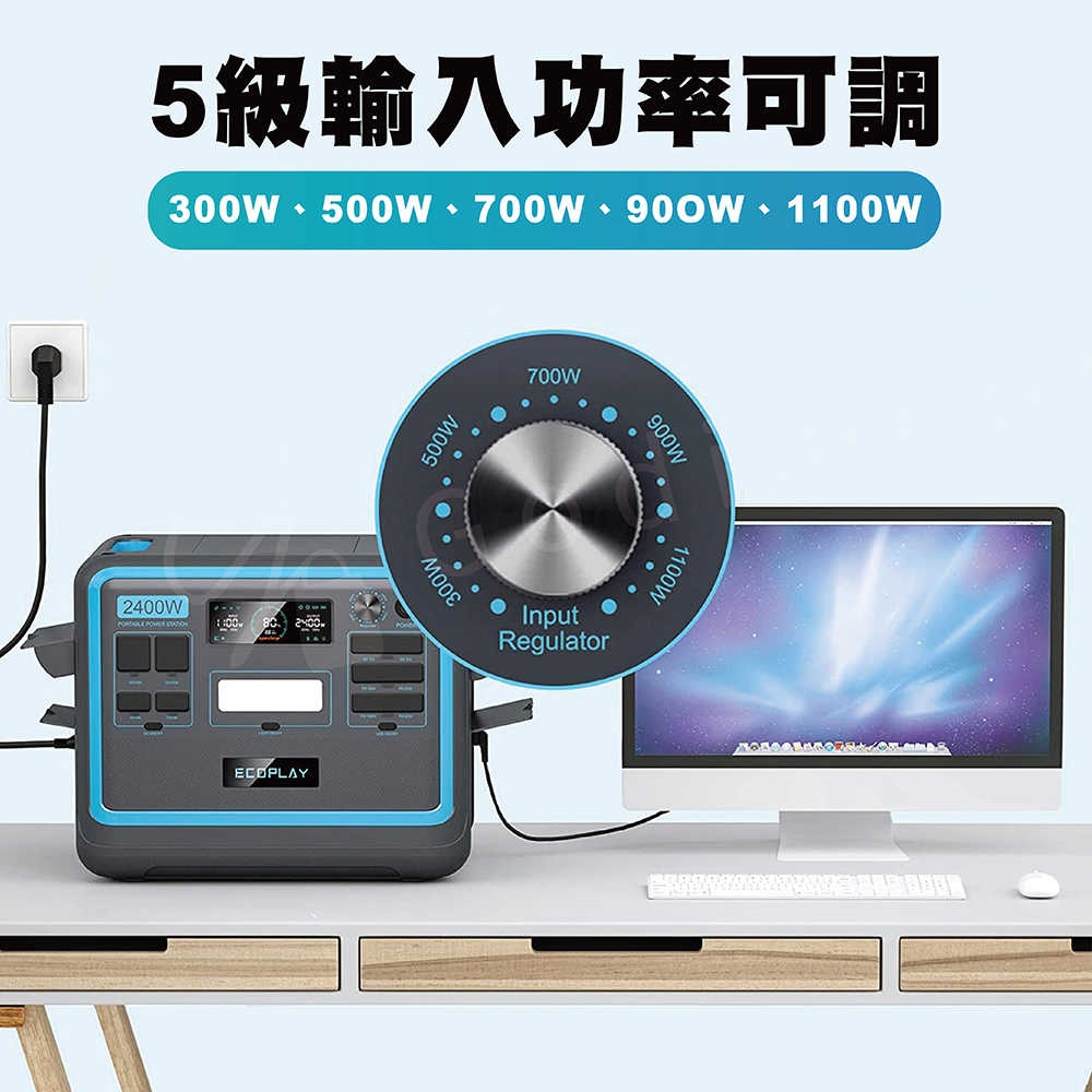 EcoPlay 2400W 戶外電源發電站 大容量電池 行動電源 備用電源 緊急充電 電器充電 停電設備