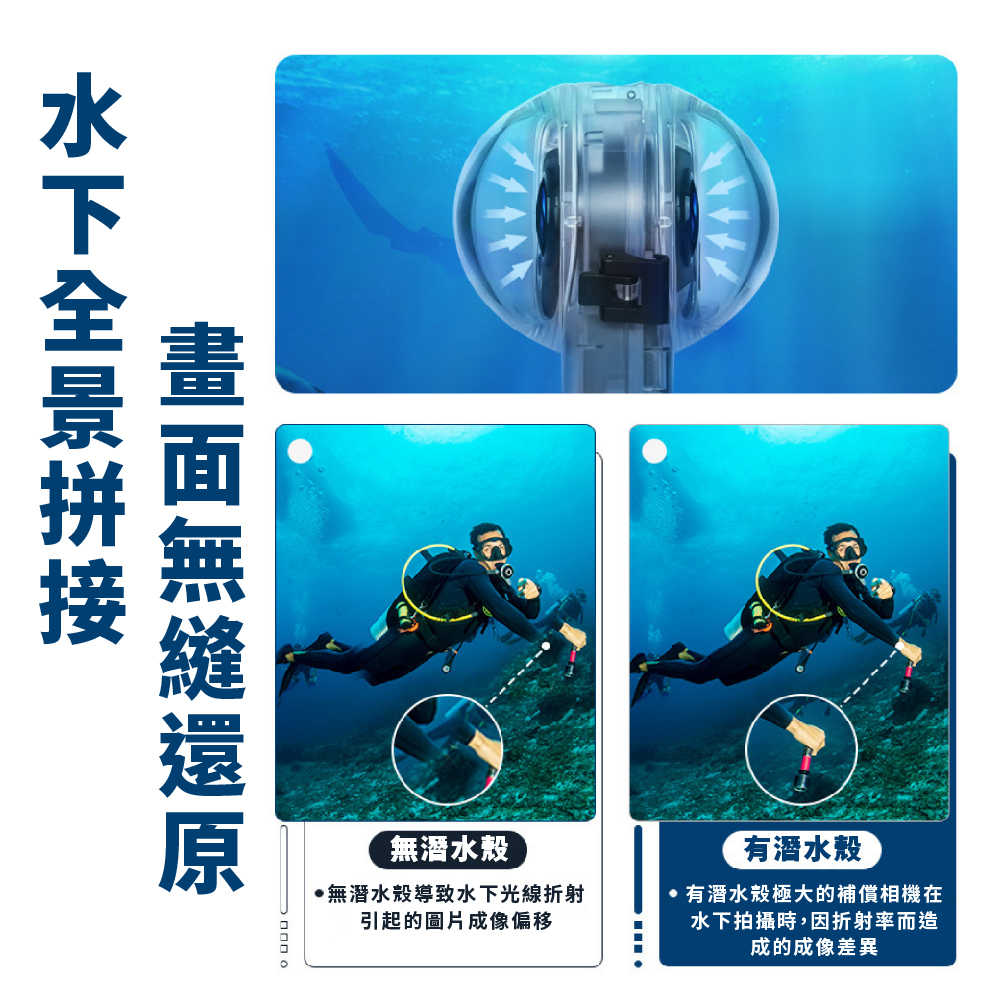 Insta360 X4 360度全隱形潛水殼 深度防水殼 保護殼 運動相機保護殼