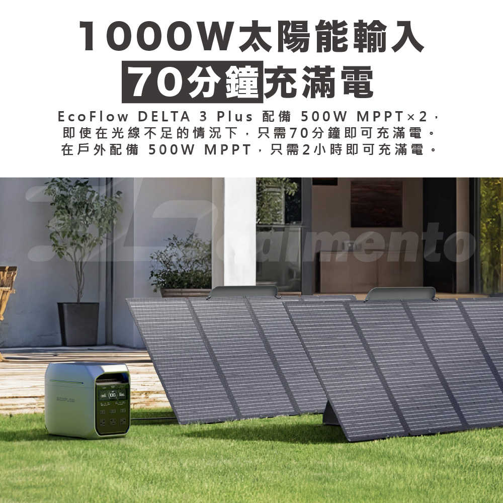 Ecoflow Delta 3 1800W 1024Wh極速充電戶外電源 可擴充至2kWh快速充電露營電源 UPS充電站