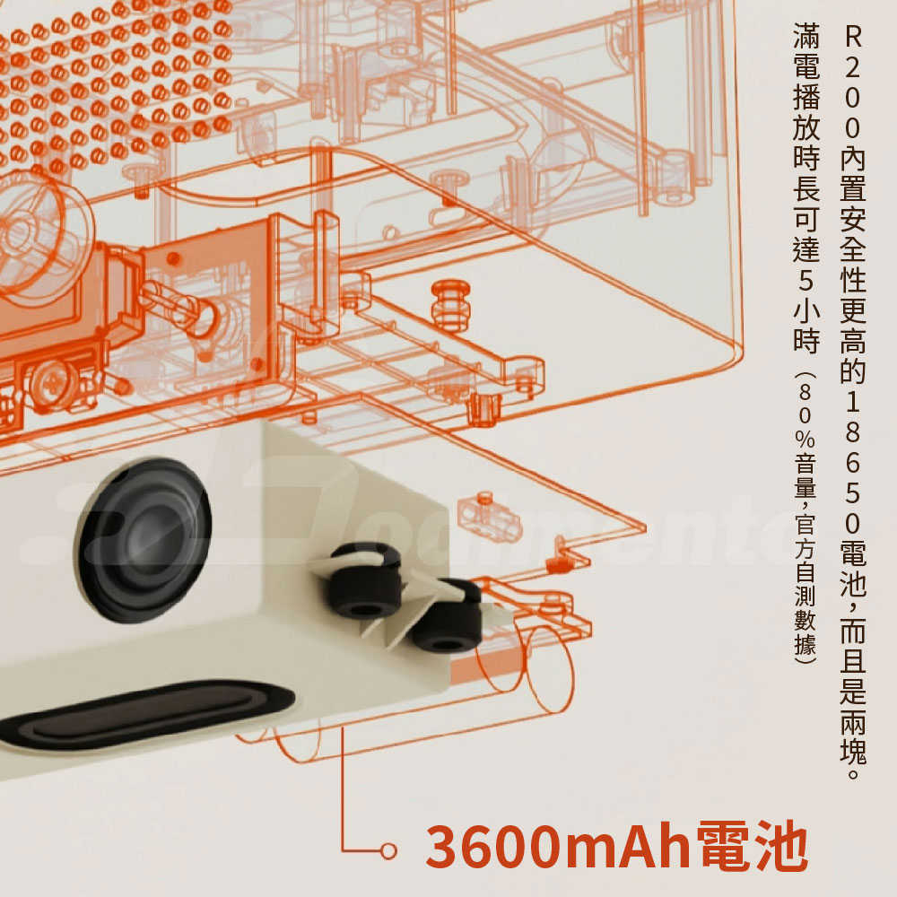 Syitren 賽塔林 R200 一體式復古藍芽CD播放機 精美三色音樂播放盒 藍芽音響 藍芽播放器