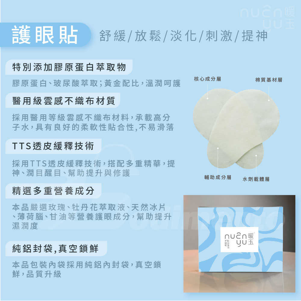 暖玉蒸氣熱敷眼罩 草本香氛護眼貼｜護頸/護膝/護腹貼 熱敷舒壓草本調理