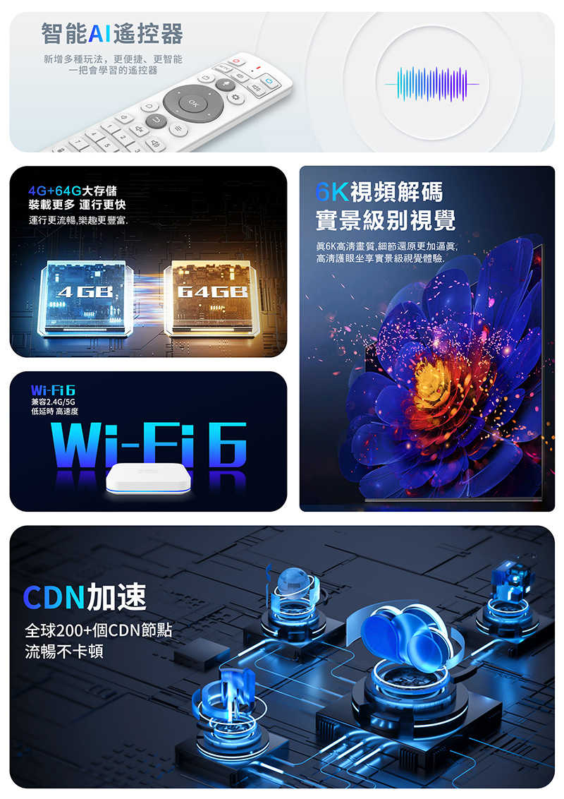 安博盒子 UBOX 11 PRO MAX X18 - 第11代純淨版智慧數位電視機頂盒 機上盒 電視盒