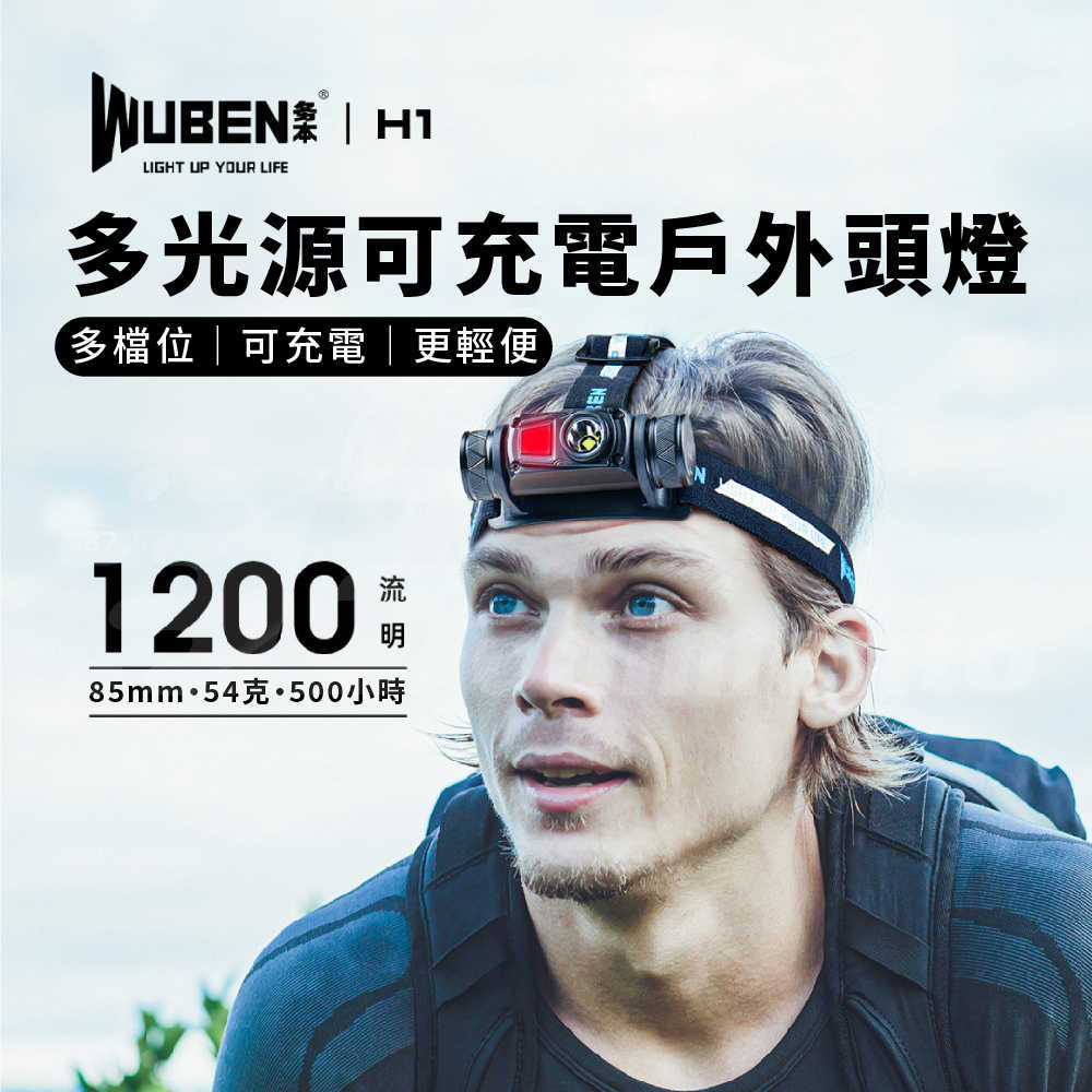 WUBEN H1 1200流明 180度可調式LED頭燈 防水戰術頭盔燈 輕量級戶外露營照明燈