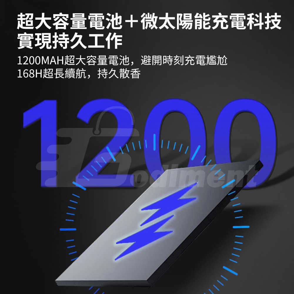 Godimento Cyber​​truck車載香薰機 Type-C快充擴香機 智慧淨化器 擴香香水擺件