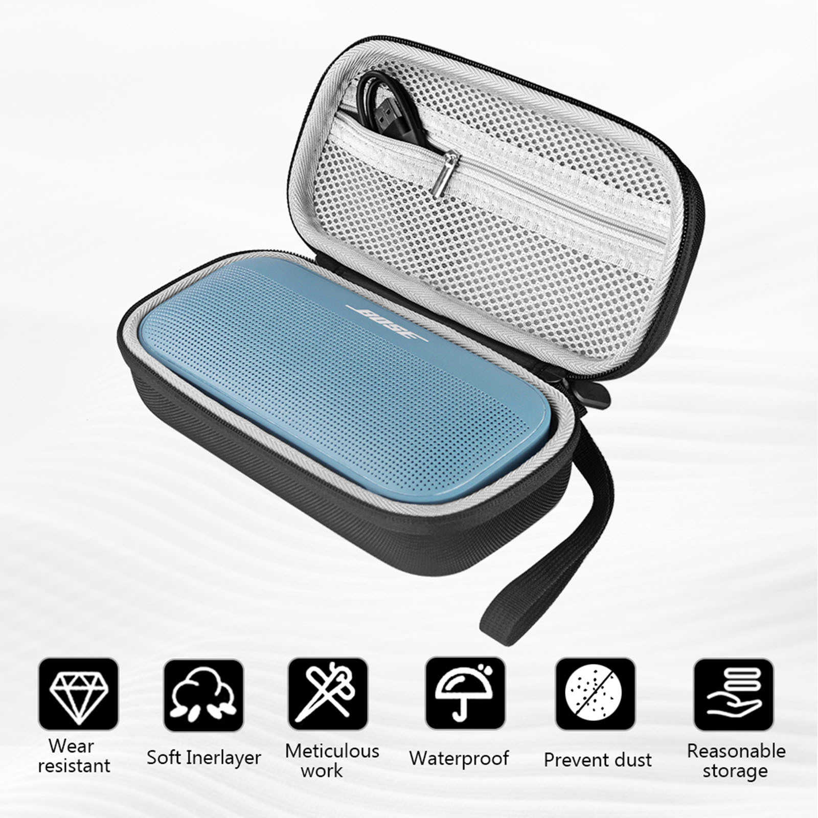 Godimento 適用Bose SoundLink Flex 2 代 防摔收納包 音箱手提保護包 防塵抗震耐磨音響
