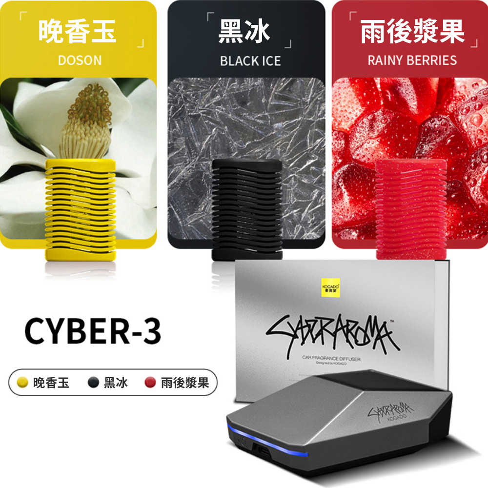 Godimento Cyber​​truck車載香薰機Type-C快充擴香機智慧淨化器擴香香水擺件- 逛買兜Godimento | 購物橘子