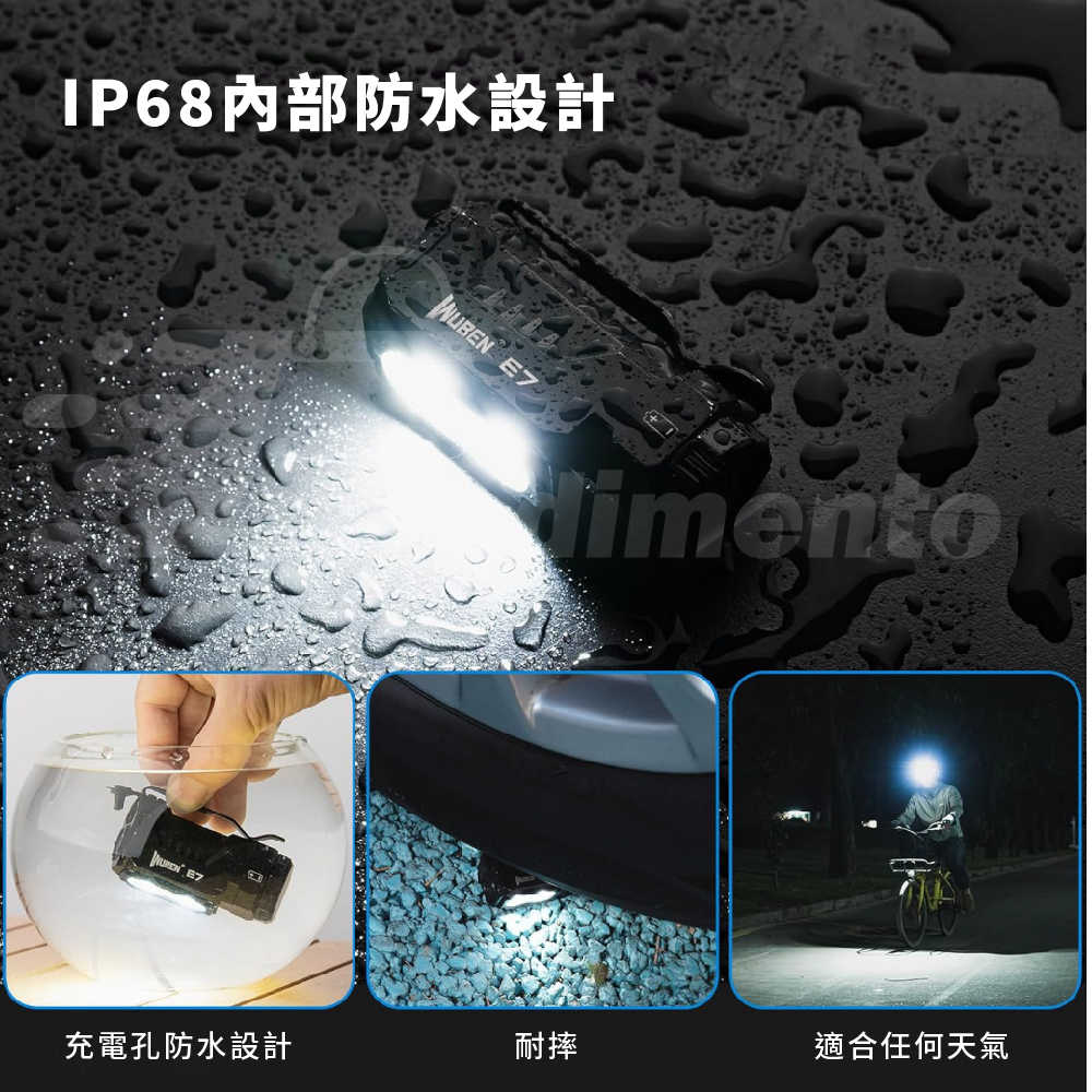 WUBEN E7 1800流明 Type-C快充防水戶外露營迷你頭燈 工作燈 強光手電筒 照明頭燈