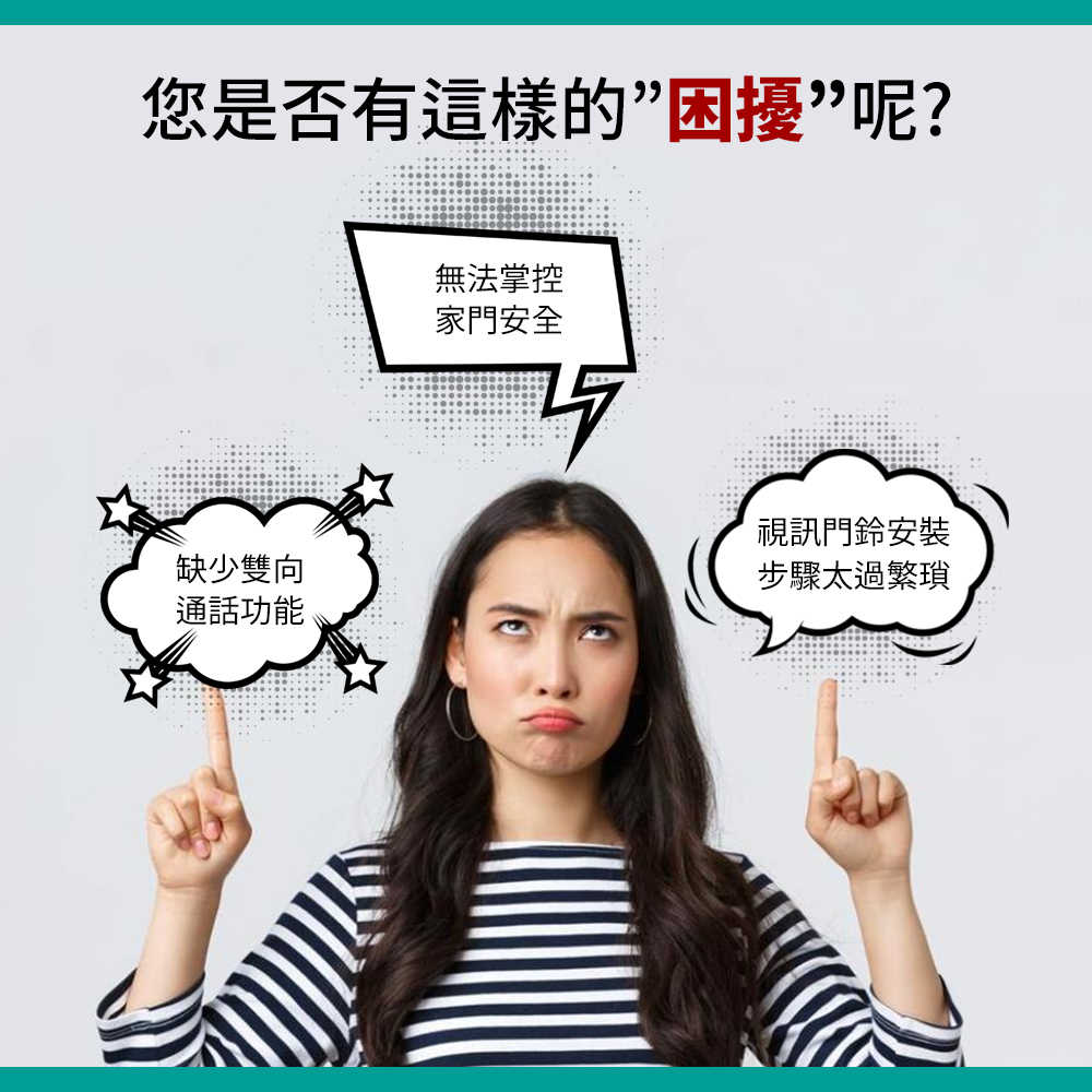 HANLIN-DORM10 自帶螢幕 無線視訊門鈴 家用視訊 監控門禁 高清智慧貓眼