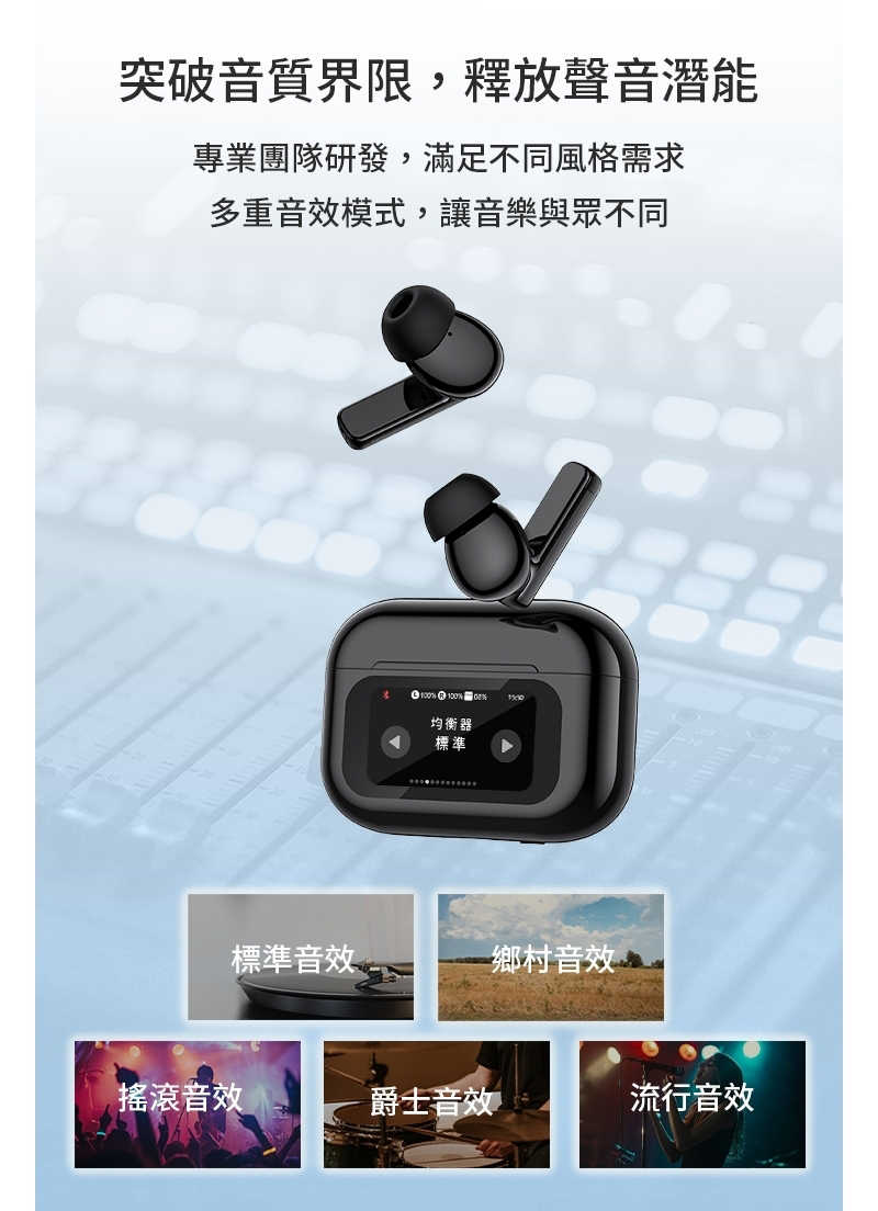 Larmi 樂米 LMA06 觸控螢幕 5種音樂模式 藍牙降噪耳機 藍牙耳機 無線耳機 戶外運動耳機