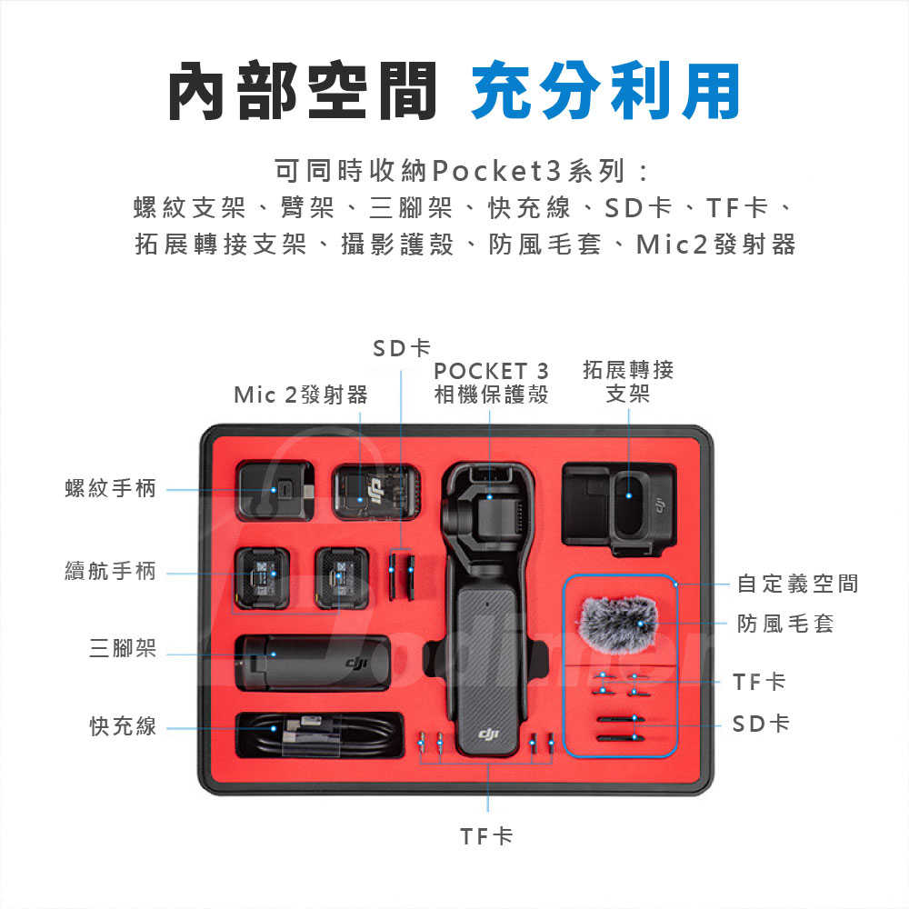 Godimento DJI Pocket 3 專用防水箱｜防摔抗壓收納盒｜口袋相機全能套裝防爆收納箱｜攝影配件硬殼保護箱