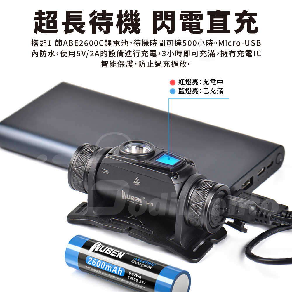 WUBEN H1 1200流明 180度可調式LED頭燈 防水戰術頭盔燈 輕量級戶外露營照明燈