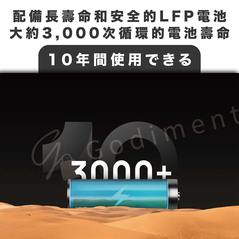 EcoFlow RIVER 2 300W|256Wh便攜式充電站 戶外行動電源 儲能電源 家庭備用電源 緊急停電電源