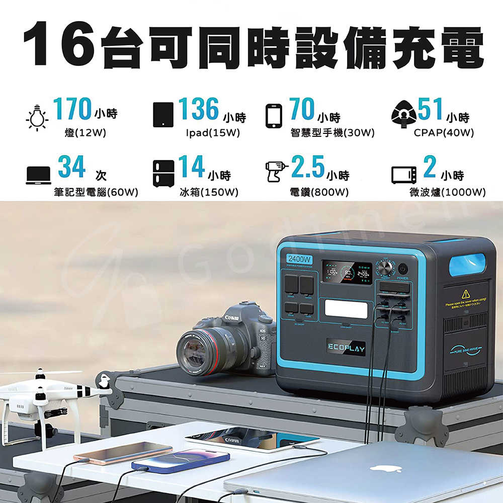 EcoPlay 2400W 戶外電源發電站 大容量電池 行動電源 備用電源 緊急充電 電器充電 停電設備