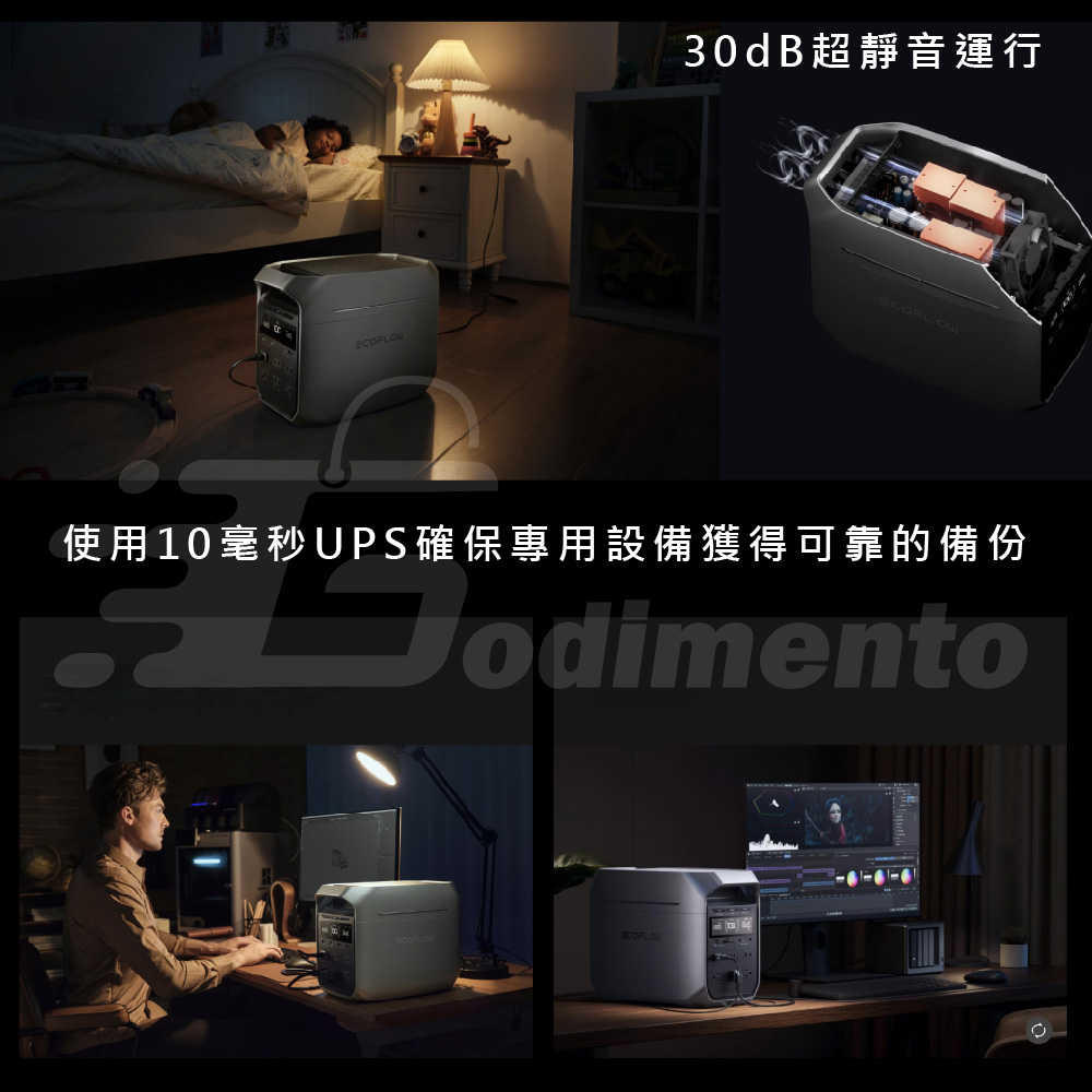 Ecoflow delta 3 1800W戶外電源 1024Wh快速充電露營電源-06