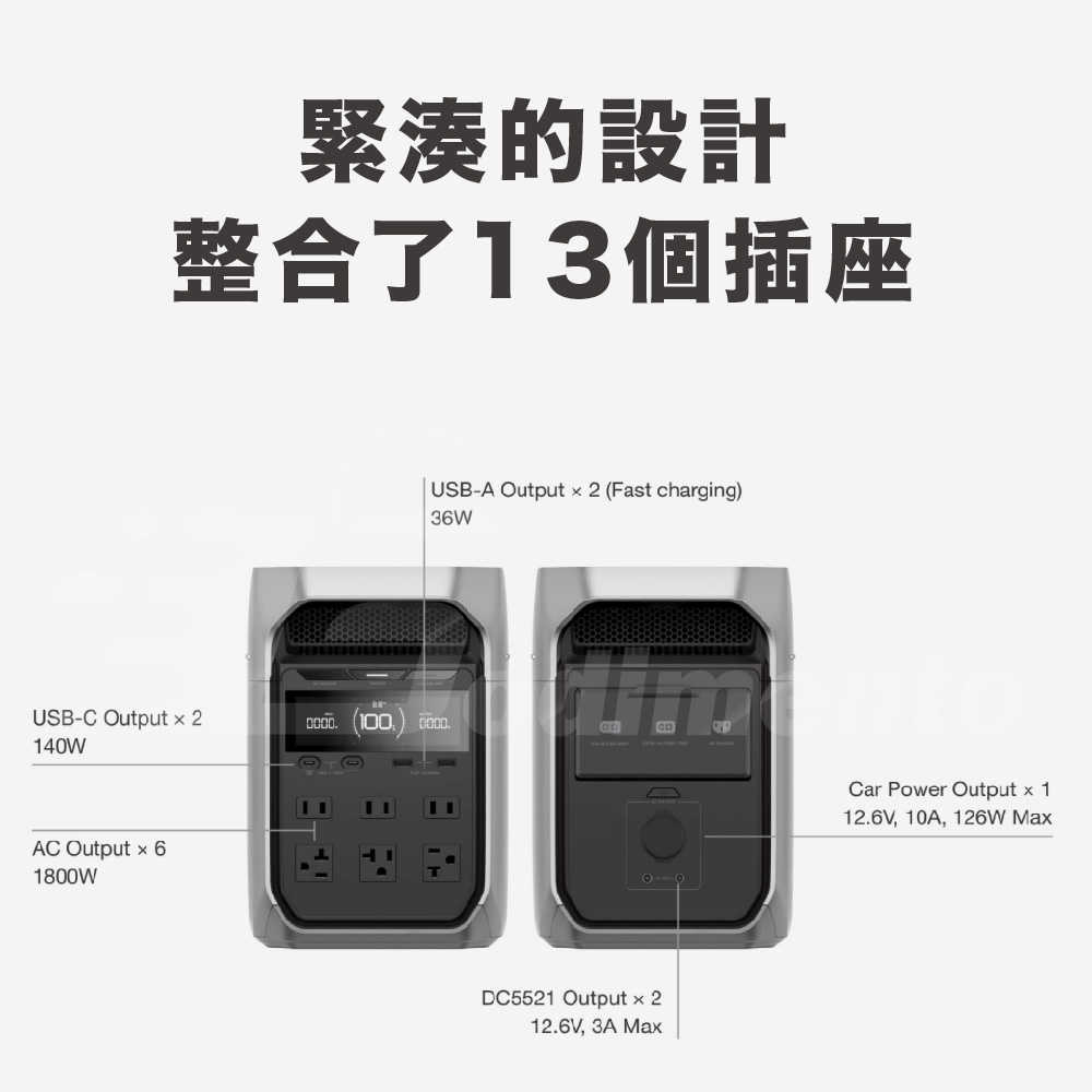 Ecoflow delta 3 1800W戶外電源 1024Wh快速充電露營電源-09