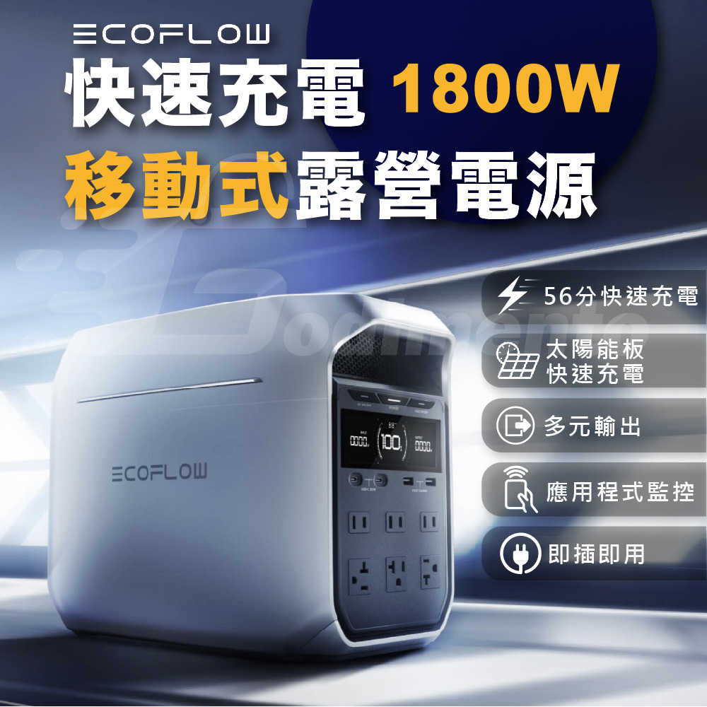 Ecoflow delta 3 1800W戶外電源 1024Wh快速充電露營電源-08