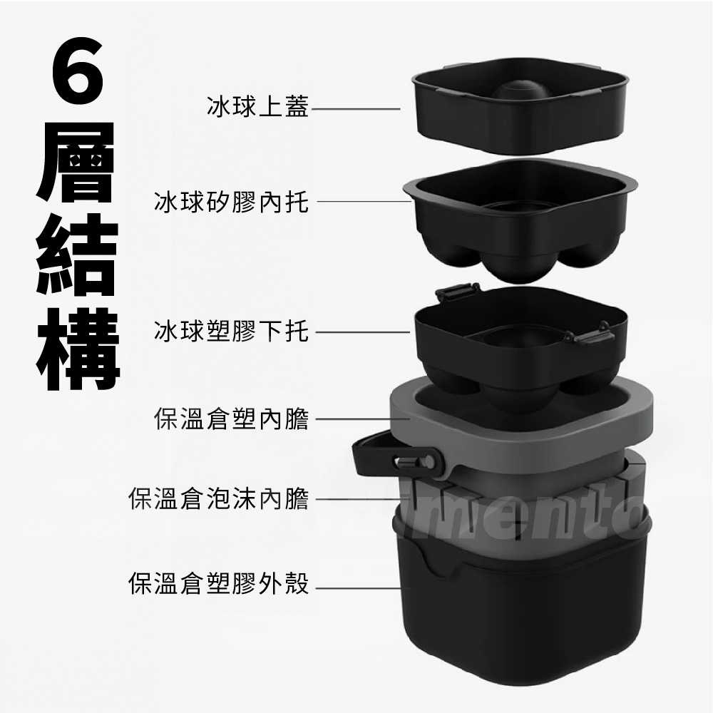 透明冰球模具製冰盒|威士忌-調酒適用大直徑冰球 自製晶透冰球 模具冰盒 -05