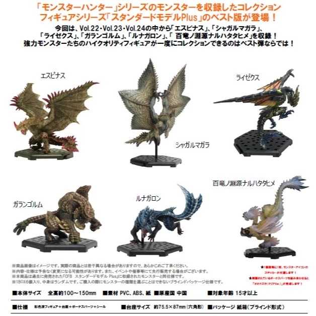 【RE】現貨 Capcom 卡普空 魔物獵人 盒玩 Plus THE BEST Vol.22 23 24 中盒