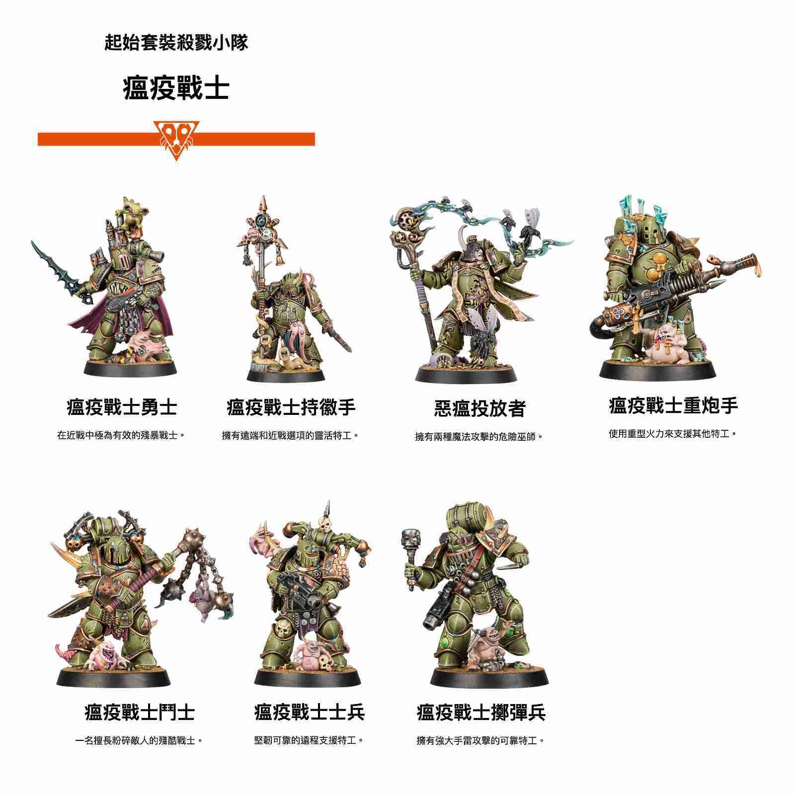 【玩模收藏】正版現貨 103-54 殺戮小隊：起始套裝 (簡中版) / 戰鎚40,000 殺戮小隊 40K