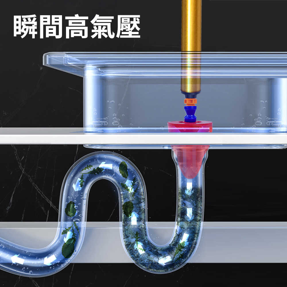 管道疏通器 馬桶疏通器 馬桶塞 通排水管 PSF01 通水管 水管阻塞 通馬桶 馬桶吸把