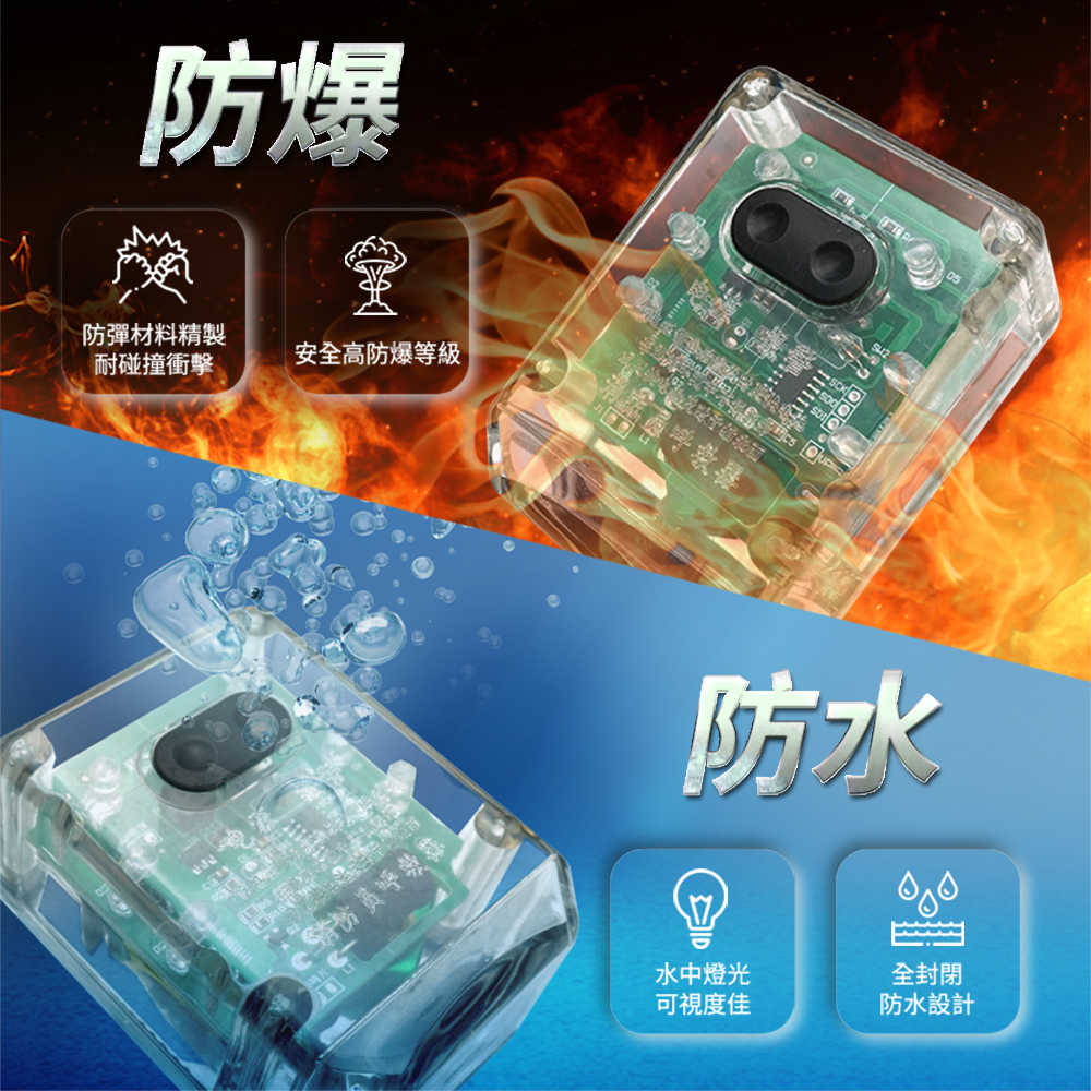 消防警鈴 消防器材 報警呼救器 信號燈 SOS119 消防裝備 定位燈 救命器 職業安全