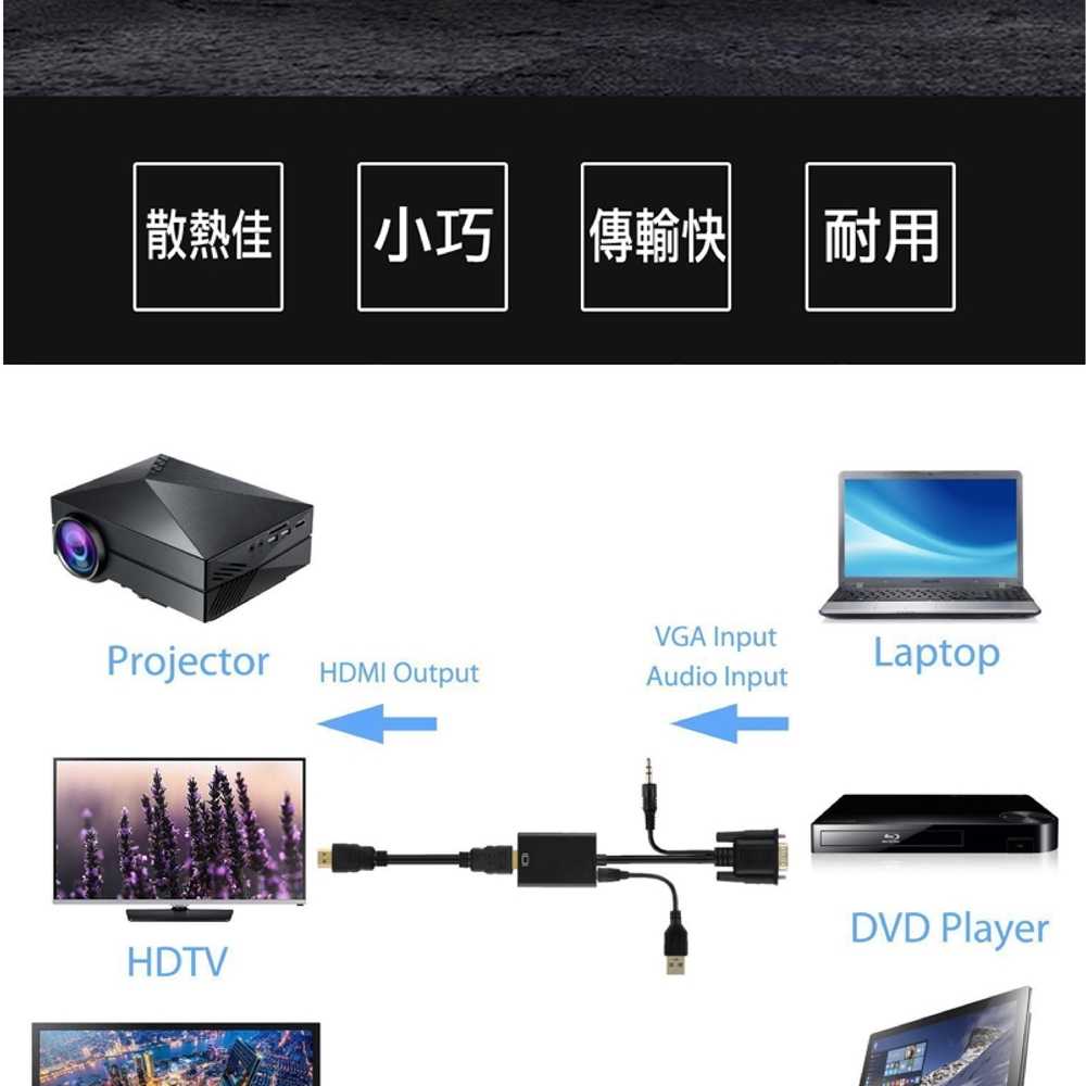 AITH 蘋果手機轉hdmi同屏線 Lightning to HDMI  手機轉換同屏器IPHONE/IPAD轉HDMI