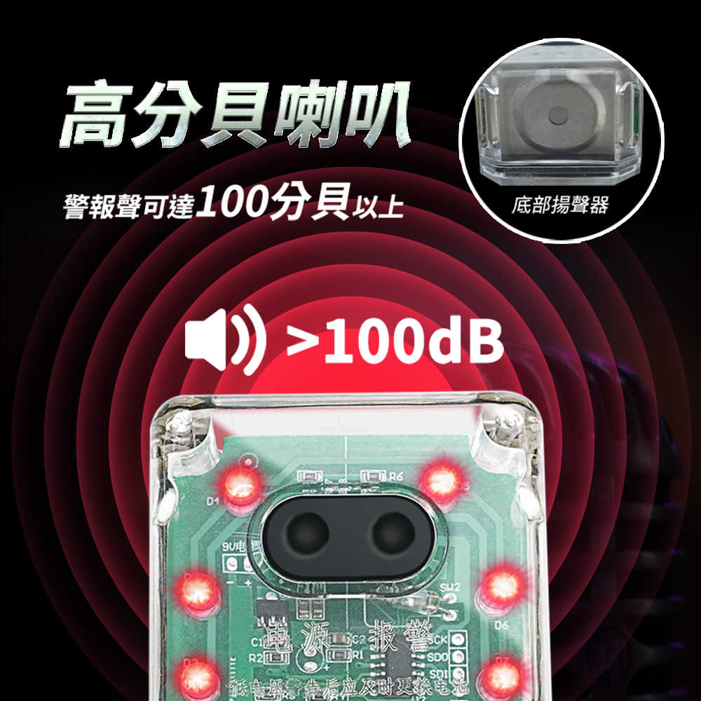 消防警鈴 消防器材 報警呼救器 信號燈 SOS119 消防裝備 定位燈 救命器 職業安全