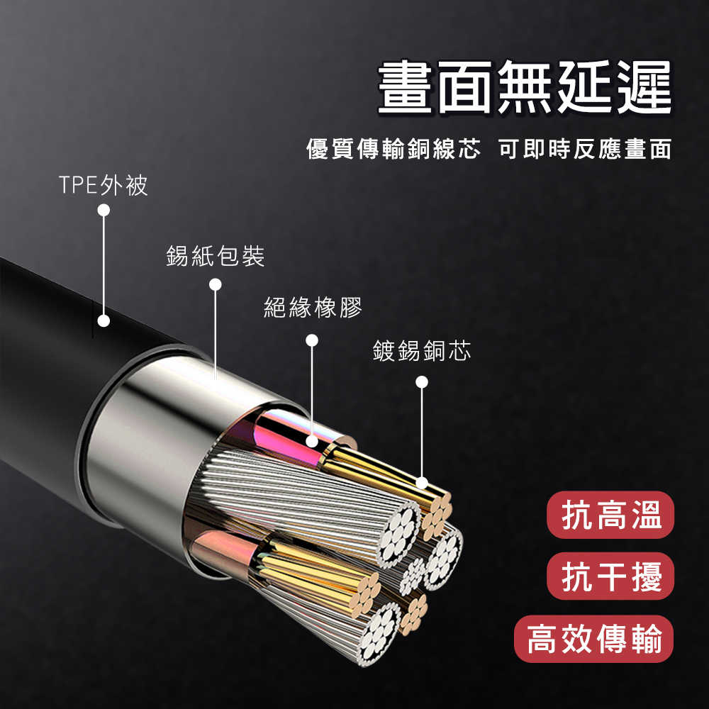 工業窺視鏡 蛇管攝影機 內視鏡攝影機 管路內視鏡 VB55008 內視鏡影像攝影 公司貨 管路探測器 檢查鏡