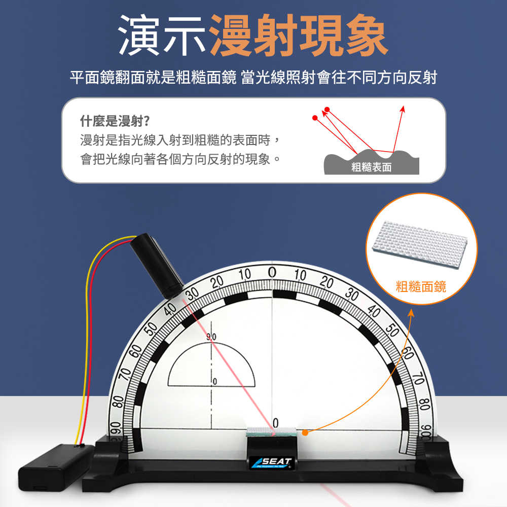 物理光學實驗 幾何光學實驗 光的有趣實驗 光的反射 FRS27 光學反射鏡 教學儀器 光反射 鏡子反射