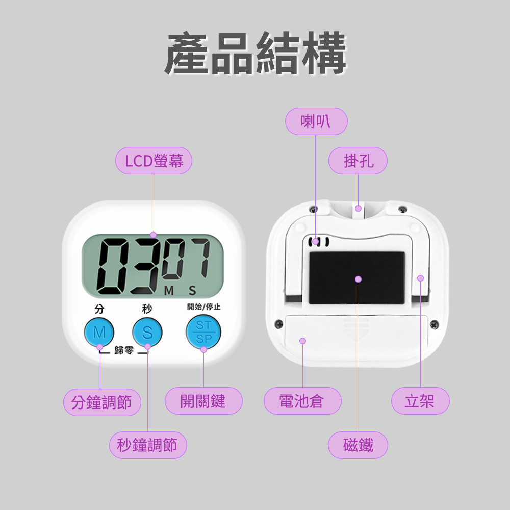 大螢幕計時器 靜音計時器 數字計時器 廚房計時器 TIMERB 記分器 珠算檢定 泡茶計時器 提醒器