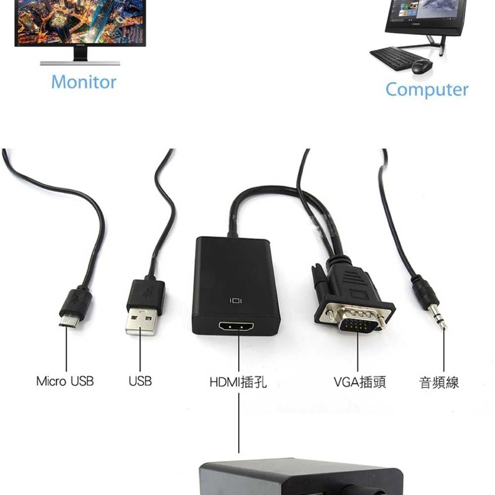 AVTH VGA轉HDMI及Micro USB轉換器 MET-AVTH電腦螢幕 顯示器