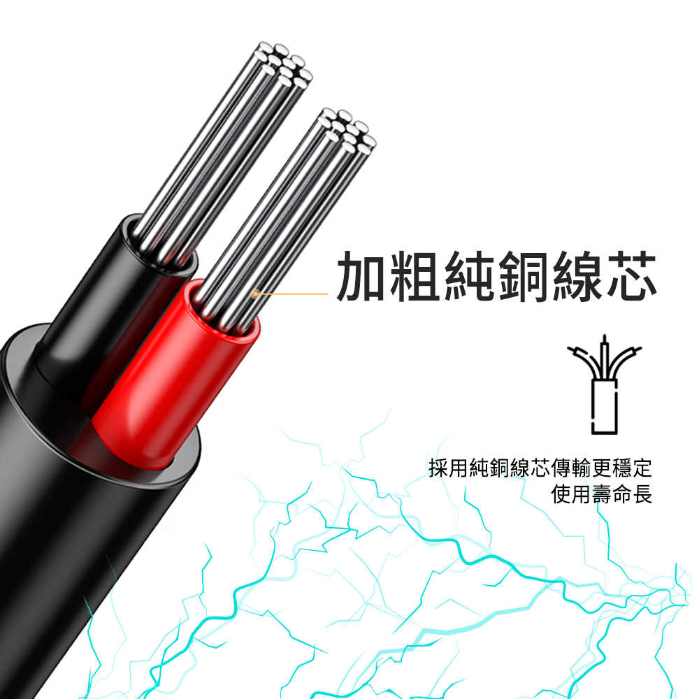 遮蓋率測定儀 皮帶張力測試儀 傳輸線材 電腦資料傳輸線 LTCC01 多種儀器數據採集 數據採集 分析儀 儀器連接線