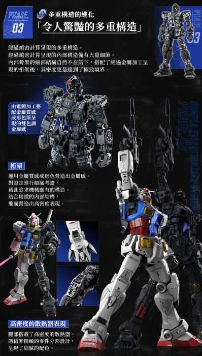 【上士】現貨 萬代 PG UNLEASHED 1/60 RX-78-2 鋼彈 初鋼 超取需棄盒 5060765