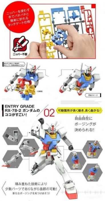 【上士】現貨 BANDAI 組裝模型 ENTRY GRADE EG 1/144 RX-78-2 初代鋼彈 5060747