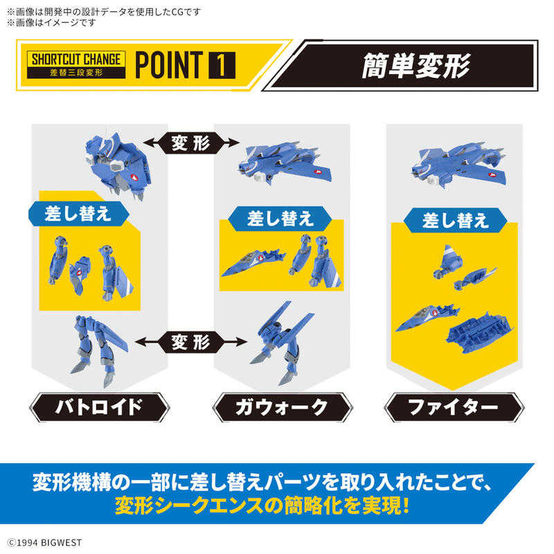 【上士】現貨 萬代 HG 1/100 超時空要塞 VF-22S 雨燕二式 馬克斯座機 5068344