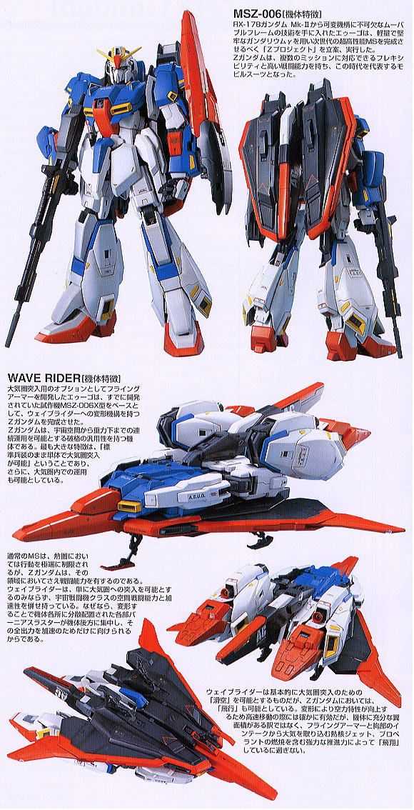 【上士】現貨 萬代 PG 1/60 MSZ-006 ZETA GUNDAM Z鋼彈 5064233