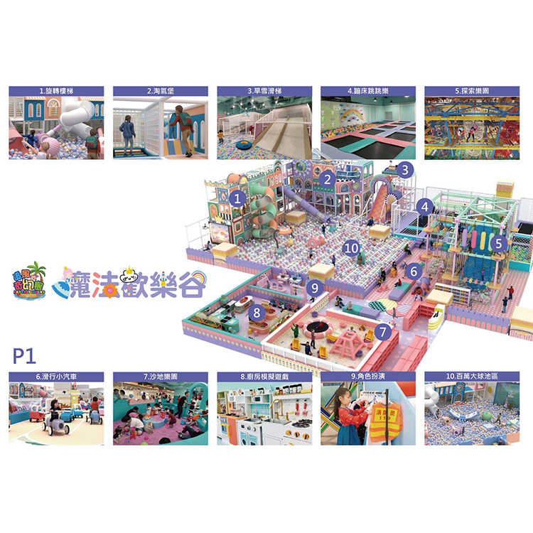 追風奇幻島親子票230元(高雄義大旗艦店)魔法歡樂谷| (平假日均可使用)