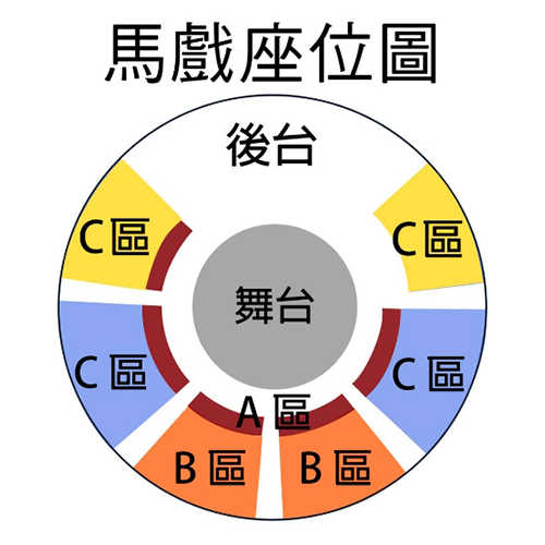 台中后里馬場|美洲瘋馬大馬戲團門票350元(加贈后豐鐵馬道腳踏車)