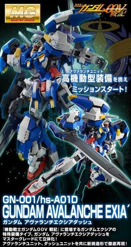 萬年馬如龍 全新現貨 BANDAI MG 1/100 雪崩型能天使鋼彈 組裝模型(不挑盒)