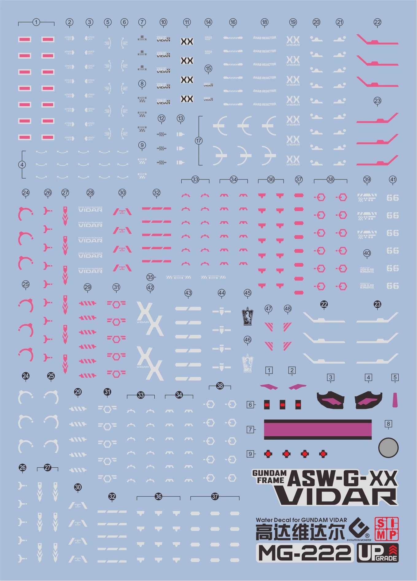 【奶熊屋】EVO MG 1/100 鐵血的孤兒 殘命鋼彈 專用水貼