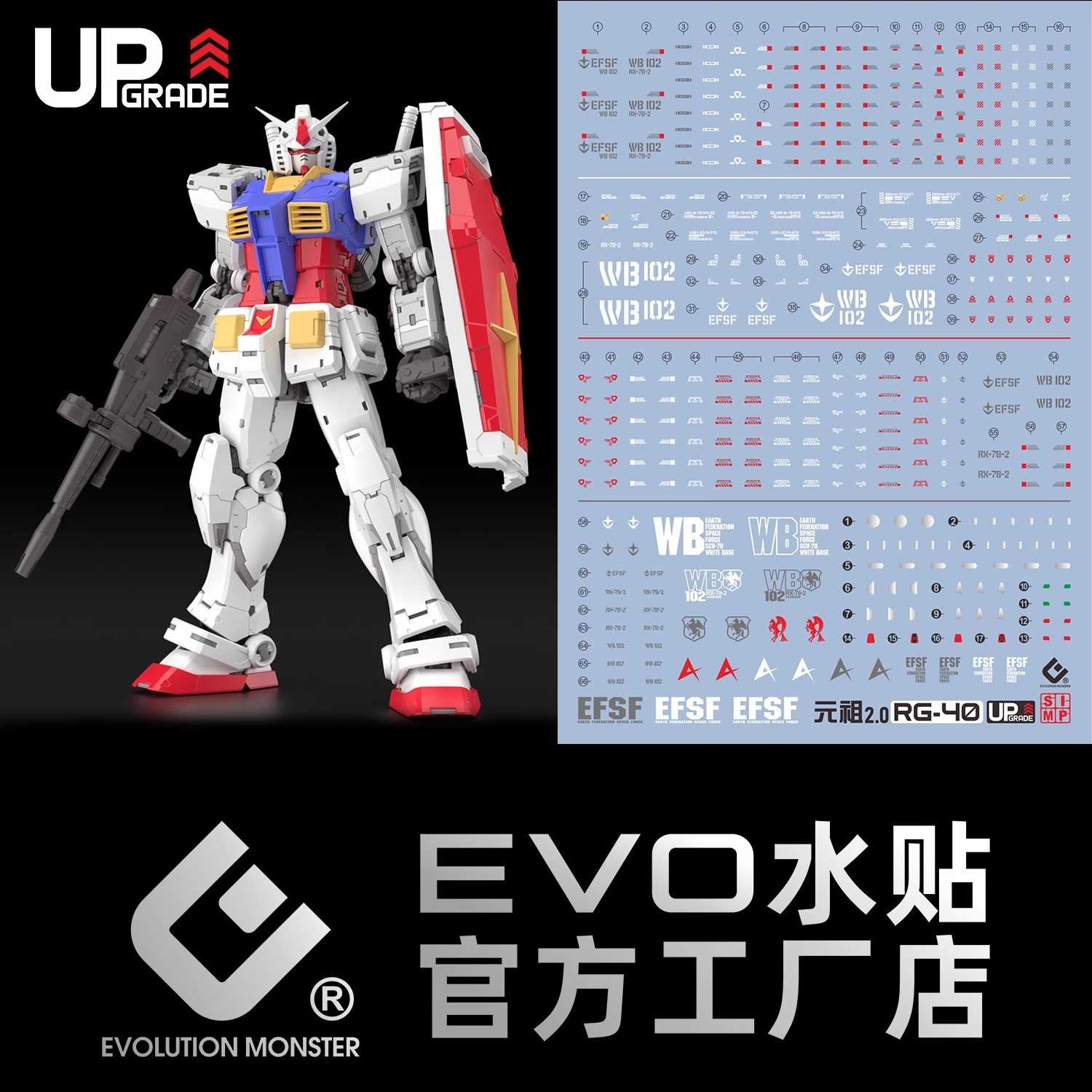 【奶熊屋】EVO RG 1/144 RX-78-2 鋼彈 Ver.2.0 專用水貼