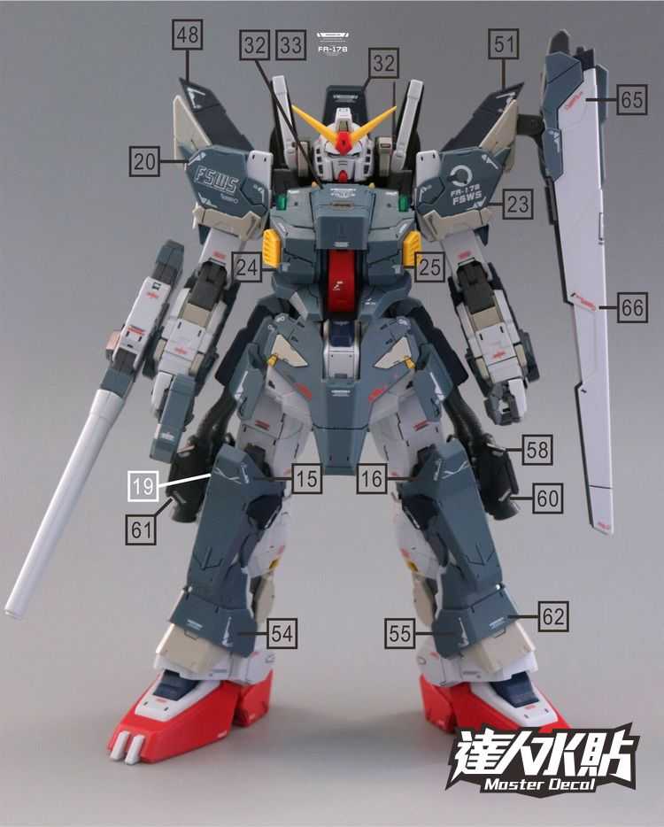 【奶熊屋】大林【DL】MG 1/100 FA-MK2 全裝甲MKII 專用水貼