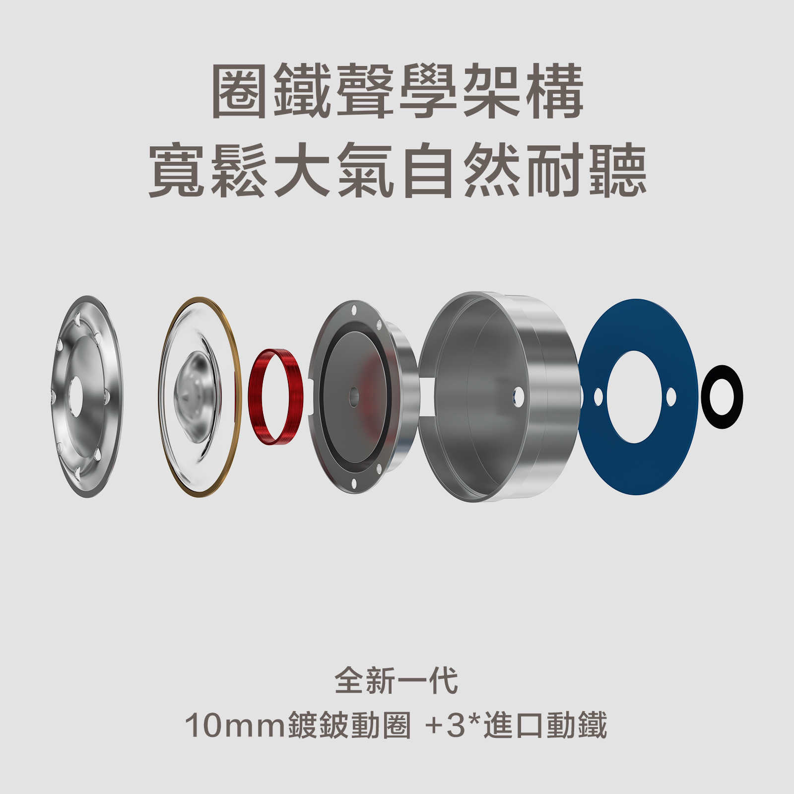 新竹立聲 | 鑠耳 Letshuoer Cadenza4 Cadenza 4 4單體混合 3動鐵+1動圈