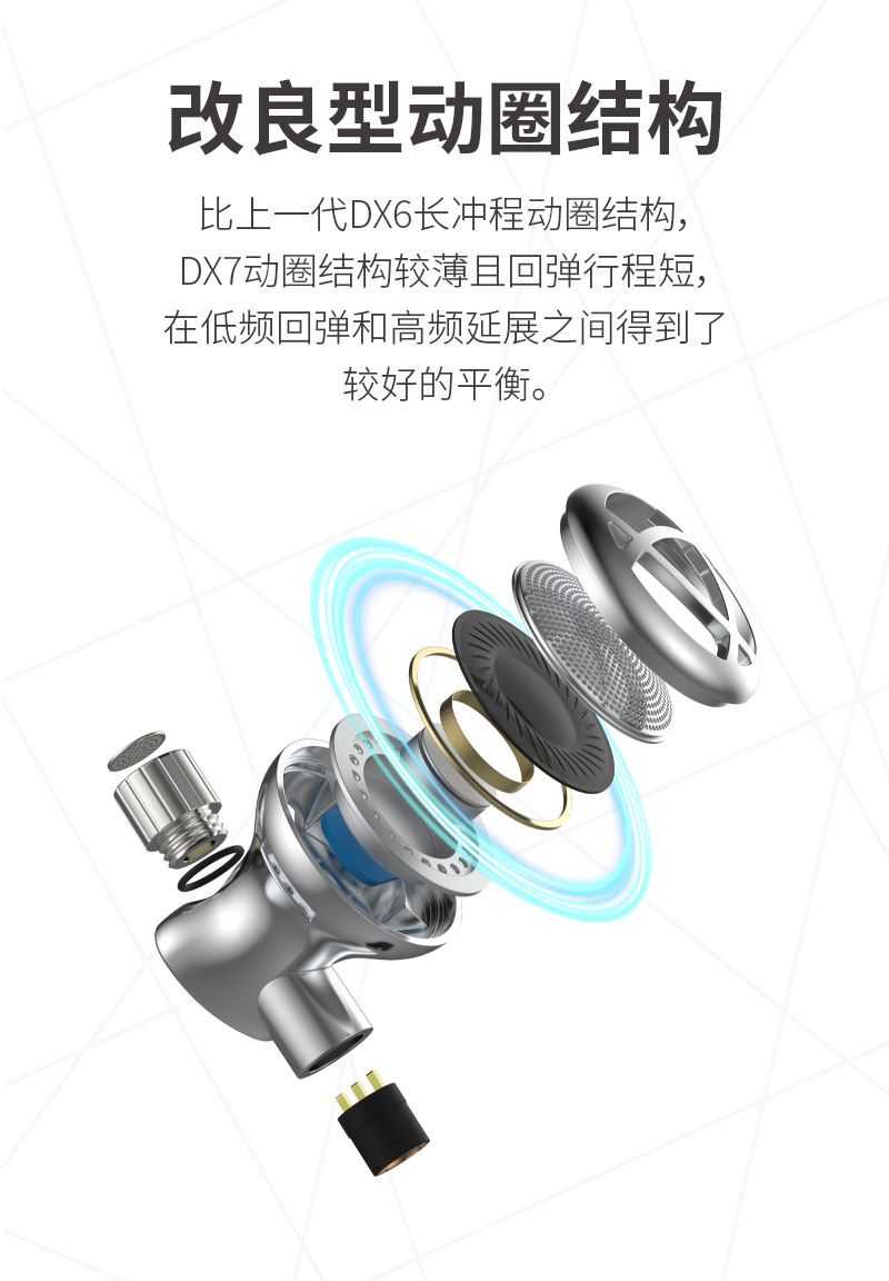 新竹立聲 | BGVP DX7 平頭塞耳機 MMCX 可換線 二合一插頭 可換調音導管 台灣公司貨