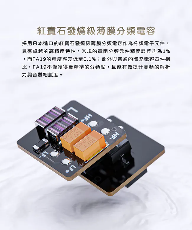 新竹立聲 | Fiio FA19 十單元動鐵MMCX單晶體純銀可換線耳機