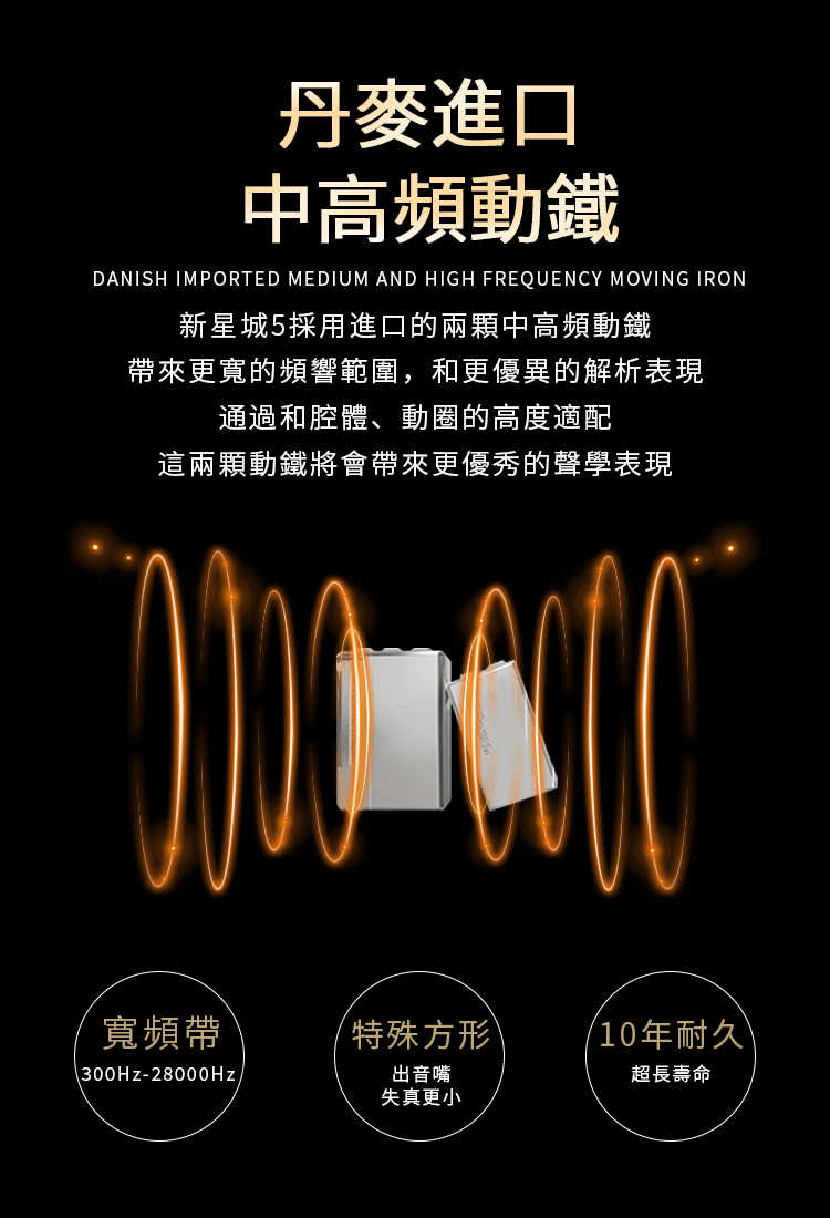 新竹立聲 | 弱水時砂 STAR CITY 5 PRO Rose Technics 星城5 Pro 入耳式監聽器